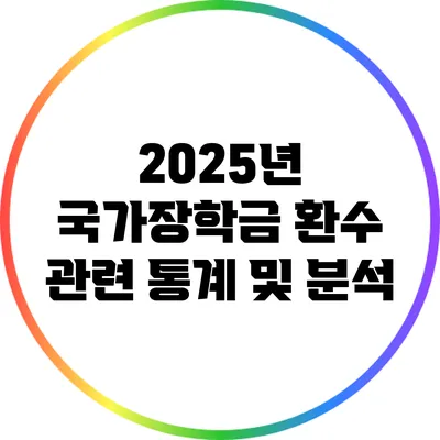 2025년 국가장학금 환수 관련 통계 및 분석
