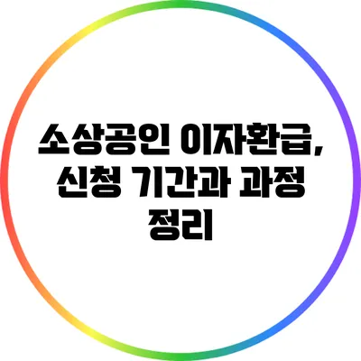 소상공인 이자환급, 신청 기간과 과정 정리