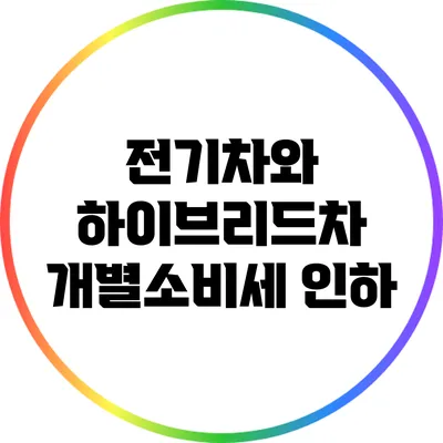 전기차와 하이브리드차 개별소비세 인하